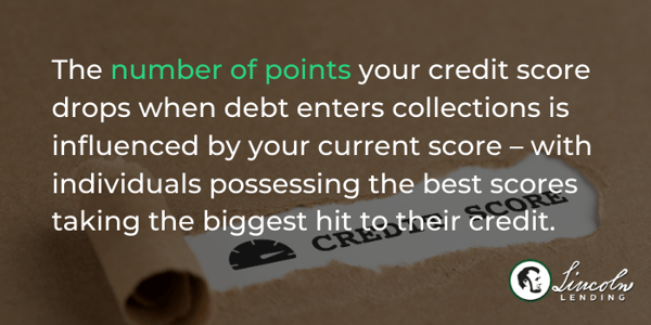 Improving Your Credit Score After Collections and Derogatory Accounts - 3