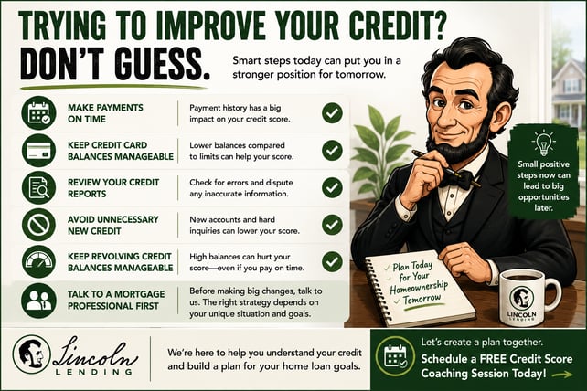 Steps to improve credit before buying a home, including on-time payments, managing balances and reviewing credit reports